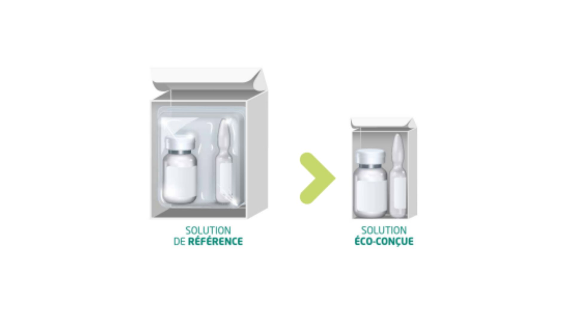 réduction pvc