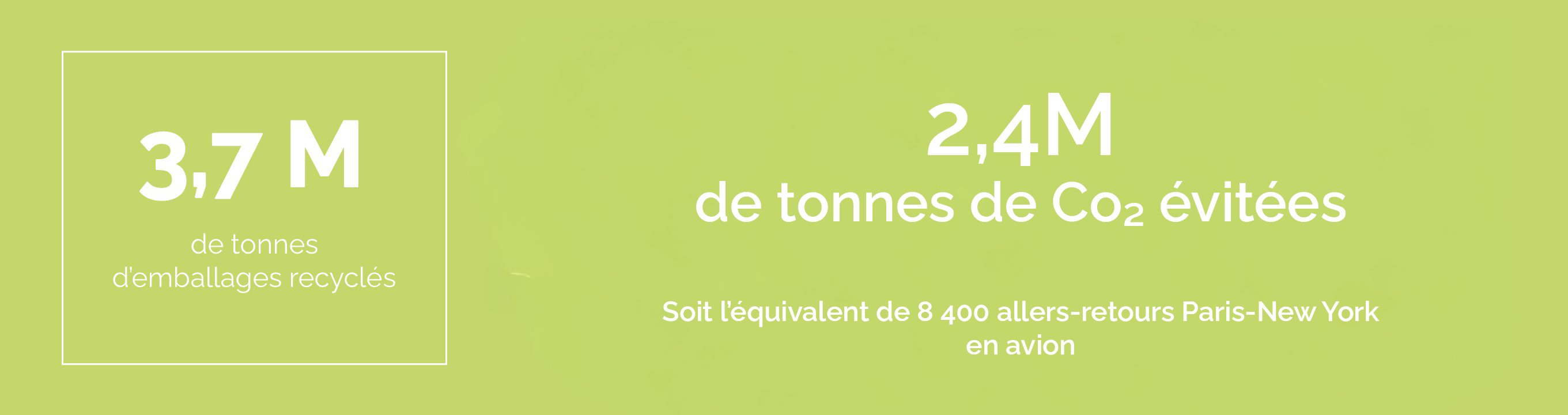 Chiffres clés sur les emballages recyclés en 2023