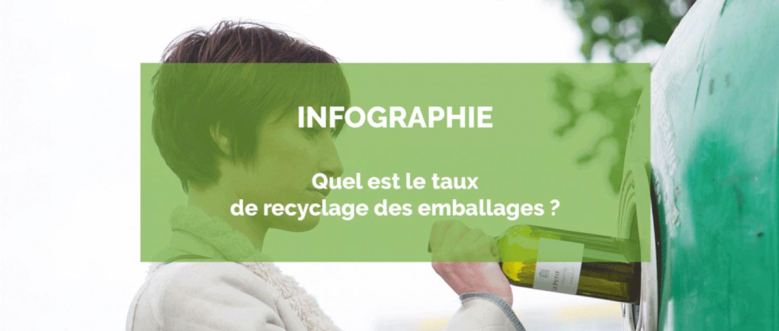 recyclage emballage recyclage emballage