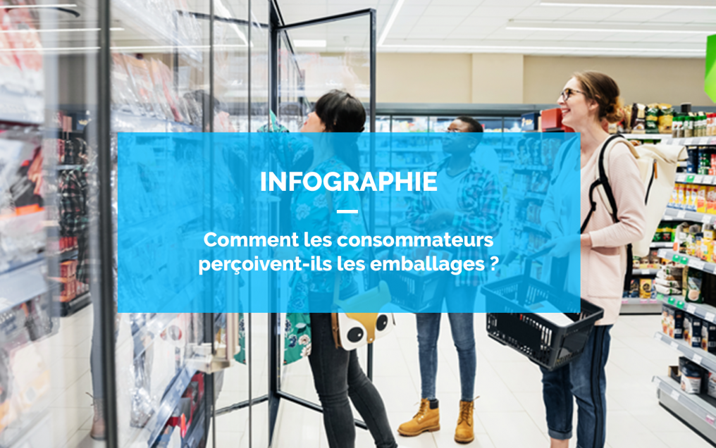 Etude shopper 2020