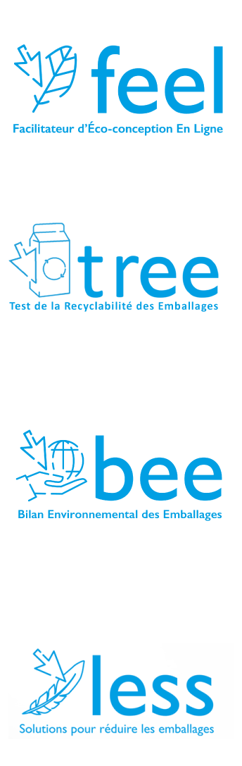 Outils de mesure Outils de mesure