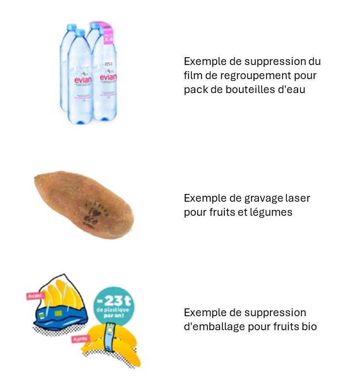 Réduction : Suppression d'emballages Réduction : Suppression d'emballages