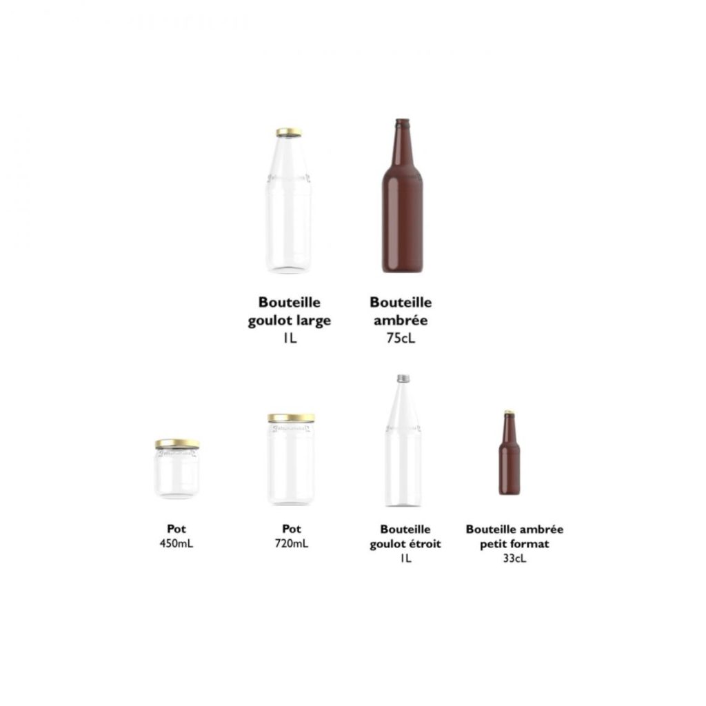 exemple de bouteilles rÃ©employables